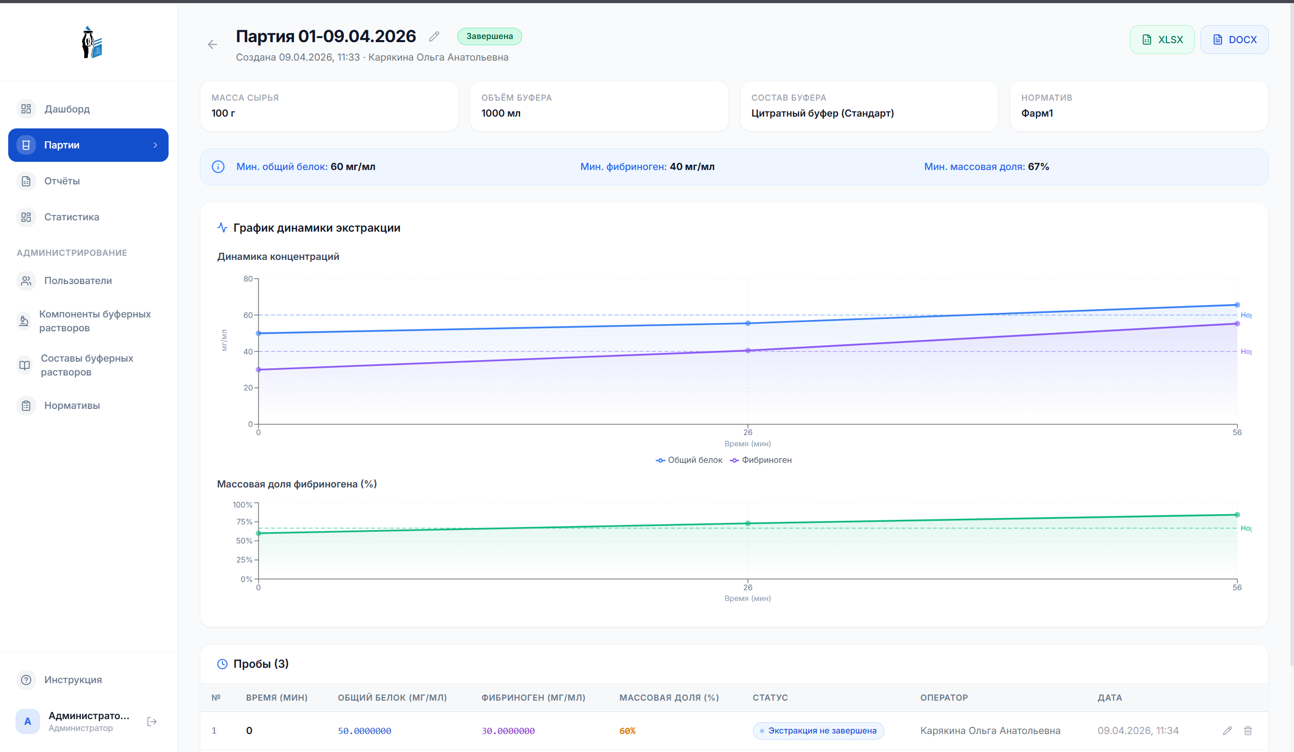FibroTrack — Биопроизводство